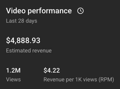 Channel Growth Surge